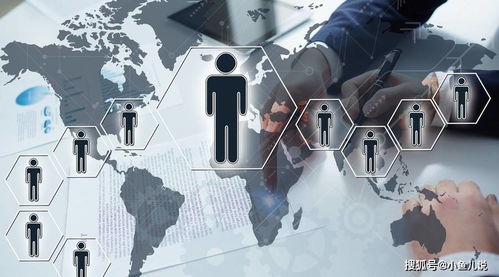 企業(yè)選擇軟件人力外包的六大核心優(yōu)勢(shì)